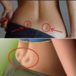If you have these two holes in your back, it means you don’t…Read more